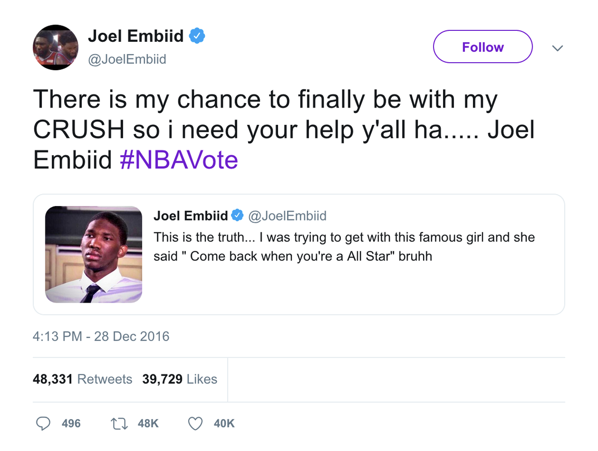 Joel Embiid - 