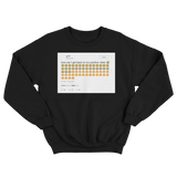 Kanye West now I can get back to positive vibes tweet on a black crewneck sweater from Tee Tweets